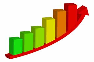 価値を提供